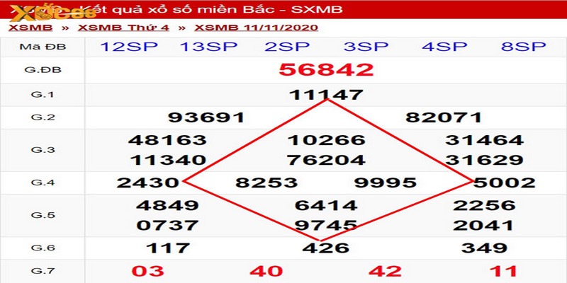 Soi cầu nhờ sử dụng công thức hình quả trám hiệu quả